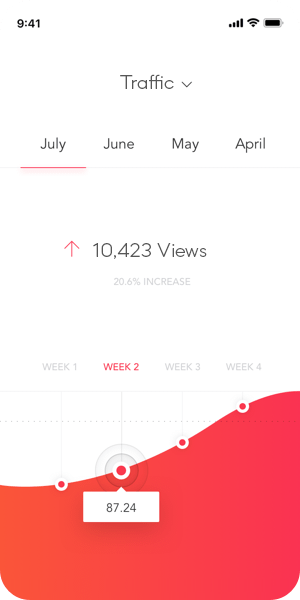Homepage 4 web traffic on mobile app