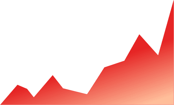 A red jagged line graph shows a sharp upward trend, indicating significant growth or increase over time.