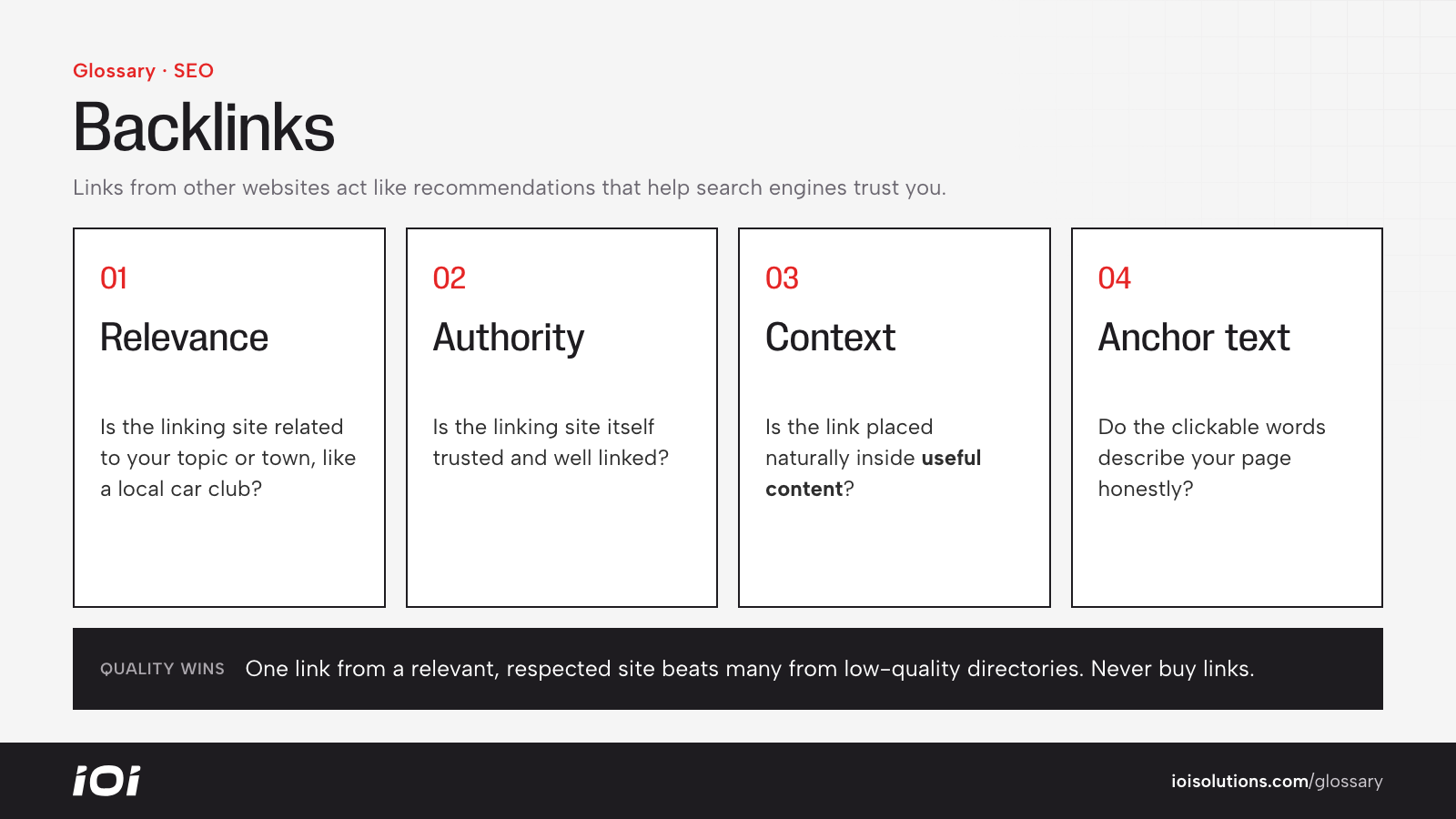 Four factors that decide a backlink's value: relevance, authority, context and anchor text.
