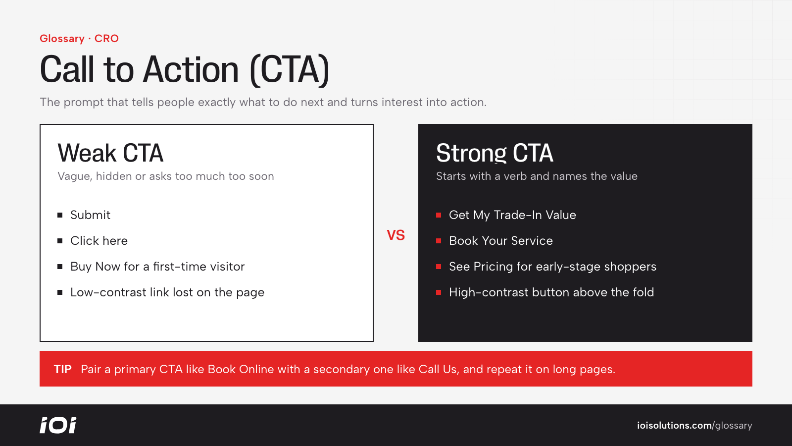 Weak versus strong call to action examples and the traits that make a CTA work.