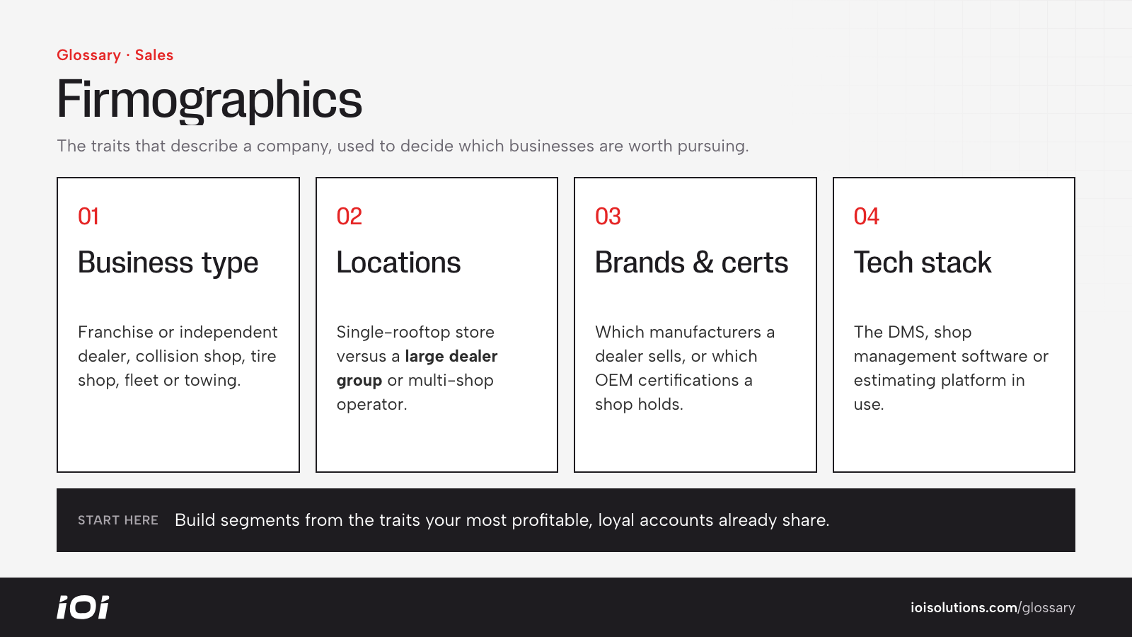 Automotive firmographic attributes: business type, locations, brands and certifications, and tech stack.