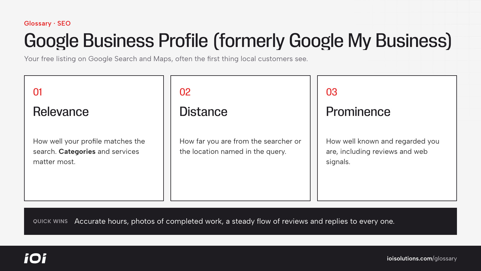 The three local ranking factors for a Google Business Profile: relevance, distance and prominence.