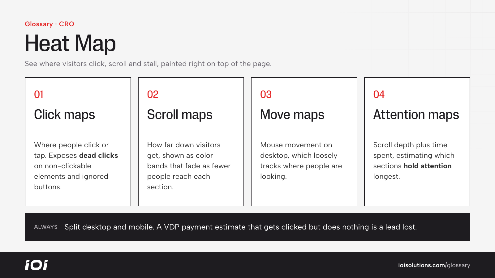 Heat map types: click maps, scroll maps, move maps and attention maps.