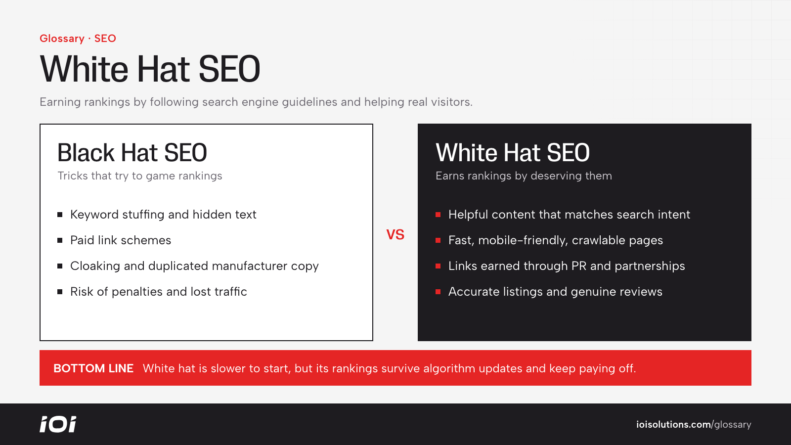 White hat vs black hat SEO comparison.